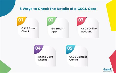 cssc card|cscs card checker.